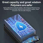 Powerbank 100000mAh Portable Charger USB-C Fast Charging LED Display
