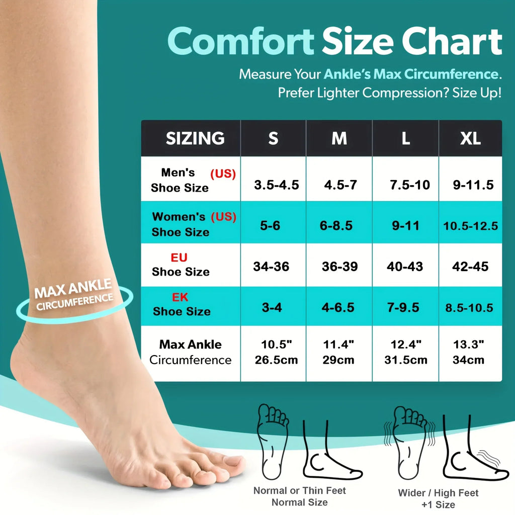 Compression Socks for Feet Circulation Support and Pain Relief
