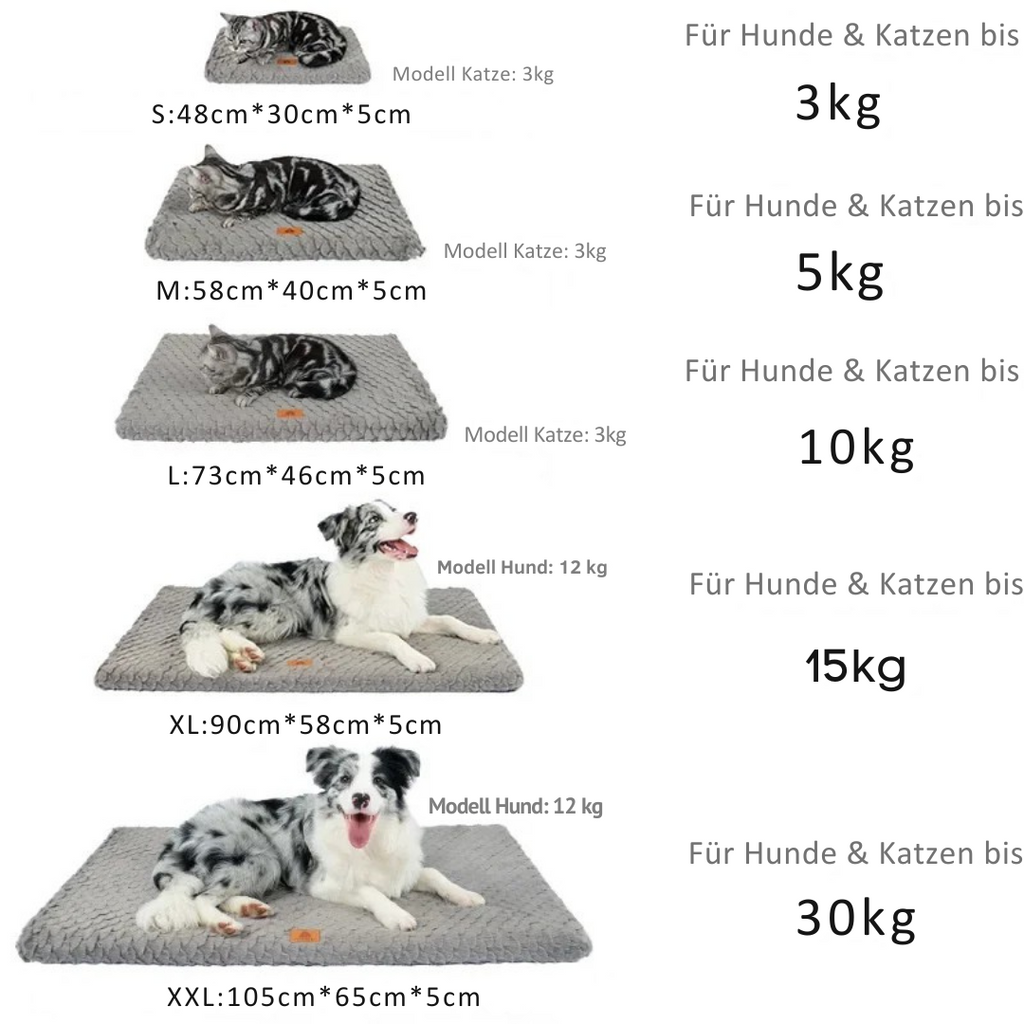 Orthopedic Dog Bed Washable Non-Slip Pet Cushion