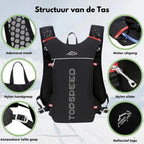 Hydration Backpack 5L with 2L Water Bladder and Bottles Lightweight Water Pack