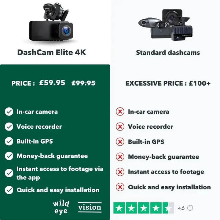 4K Dash Camera